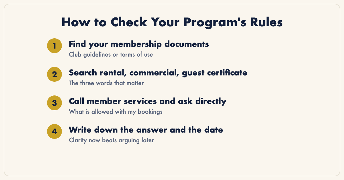 How to check your program's rules